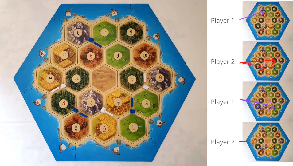 Catan 2 player Simple variation board setup