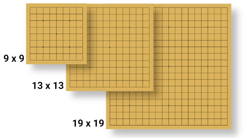 Beginner Go board sizes